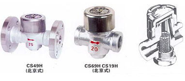 CS49H热动力式(圆盘式)(北京式)疏水阀